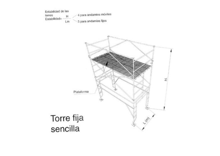 CONSTRUCCION (094)